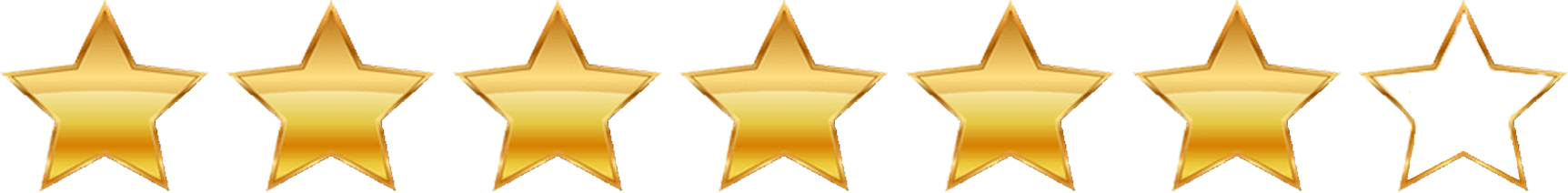 Ratings