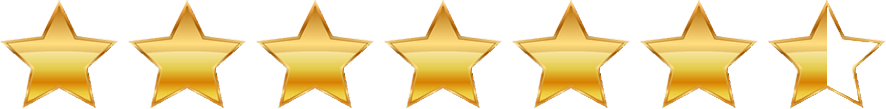 Ratings